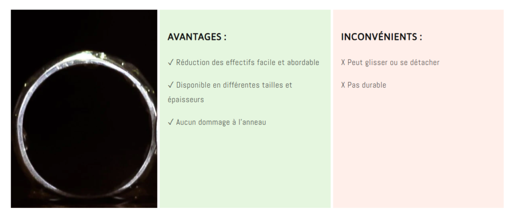 Réduire la taille d'une bague : Guide complet pour un ajustement parfait-12